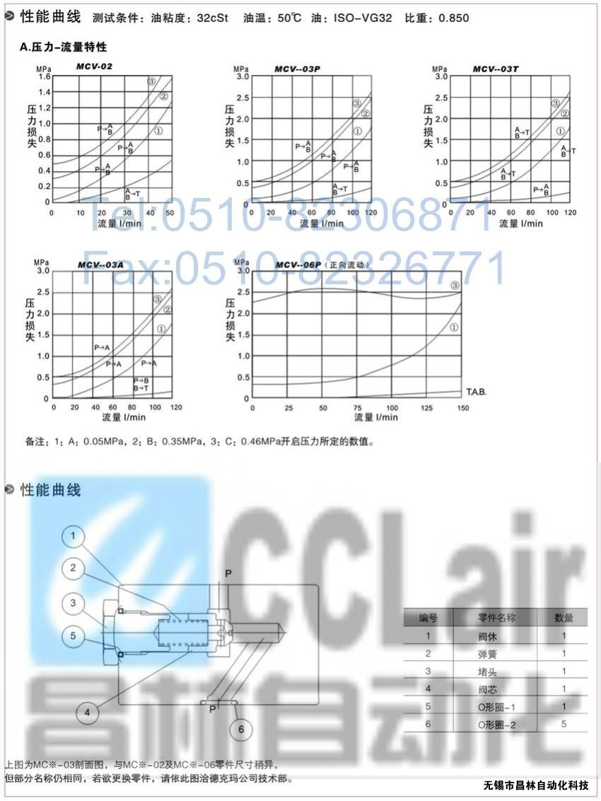  MCV-03B，MCV-02T，MCV-03T，疊加式單向閥，疊加式單向閥價(jià)格，疊加式單向閥生產(chǎn)廠家，