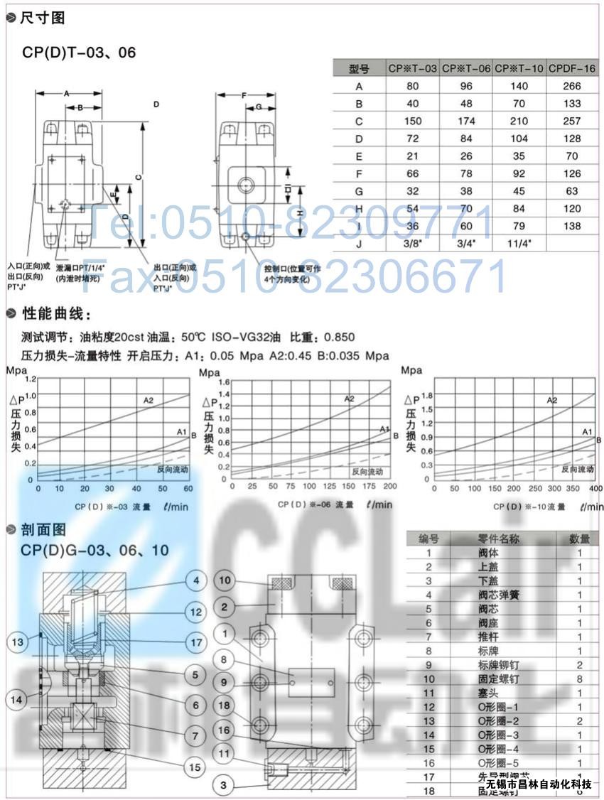 CPDT-03-A2，CPDT-04-A2，CPDT-06-A2，CPDT-10-A2，YUKEN液控單向閥價格,油研液控單向閥,液控單向閥生產(chǎn)廠家,