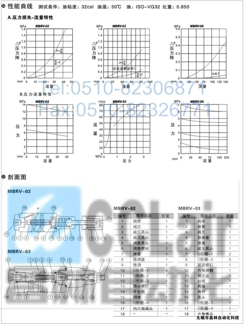  MBRV-02P，MBRV-03P，MBRV-02A，疊加式單向閥，疊加式單向閥價格，疊加式單向閥生產(chǎn)廠家，