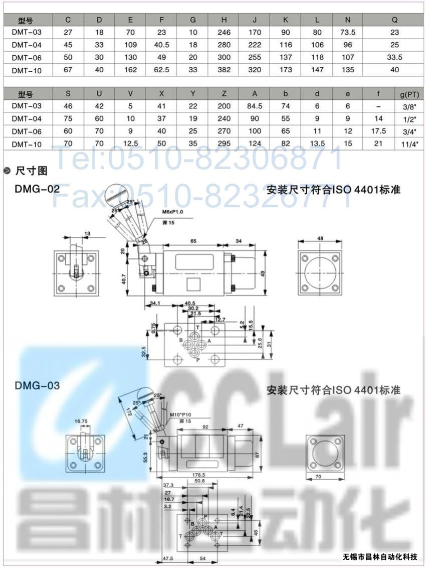 DMT-03-3D5-W，DMT-03-3D7-W，DMT-03-3D12-W，DMT-03-2D2-W，手動換向閥,昌林手動換向閥價格,手動換向閥生產(chǎn)廠家,