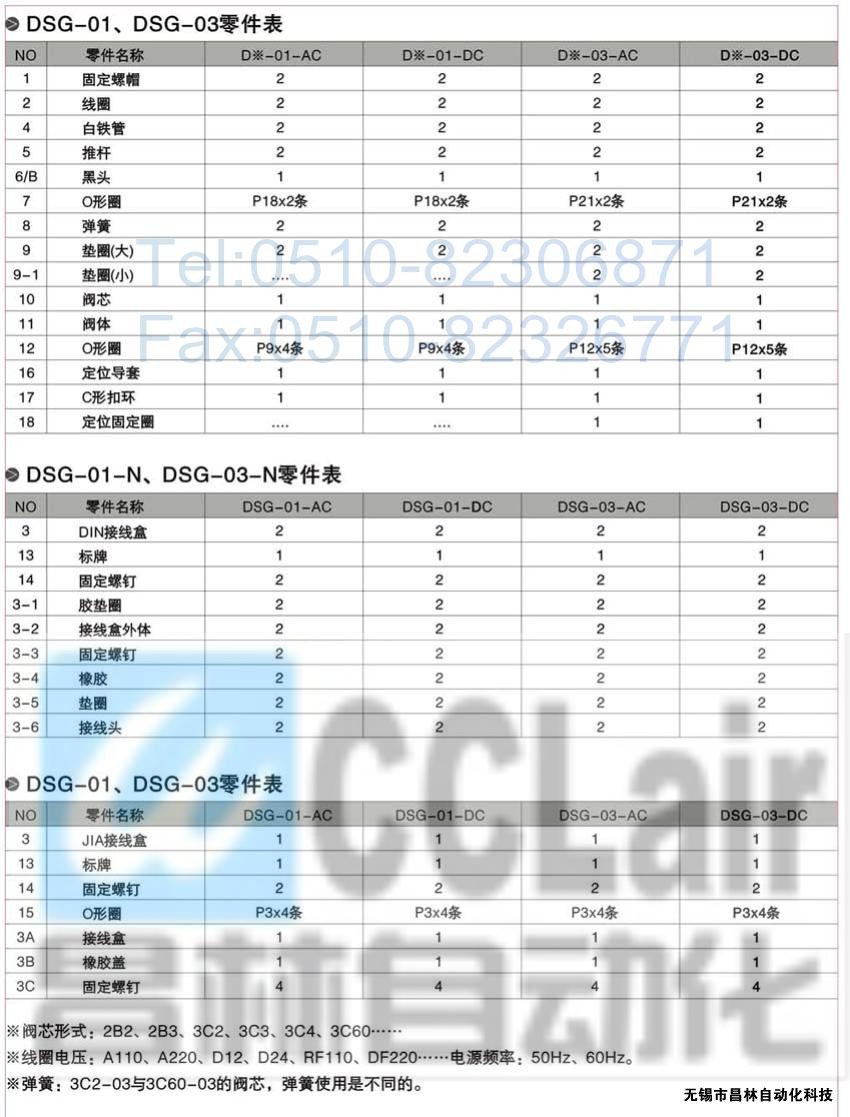 DSG-01-3C3-A120-N-50，電磁換向閥，電磁閥價(jià)格，電磁閥生產(chǎn)廠家，昌林電磁閥價(jià)格，