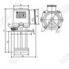 MC-8100,MC-8130,MC-8150,MC-8180,MC-8180ST,MC-8220,MC-6150,浸水式、自吸式冷卻泵浦FLAIR