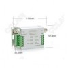 CZLB-5BNC-2,CZLB-5BNC-3, 視頻、電源二組合SPD