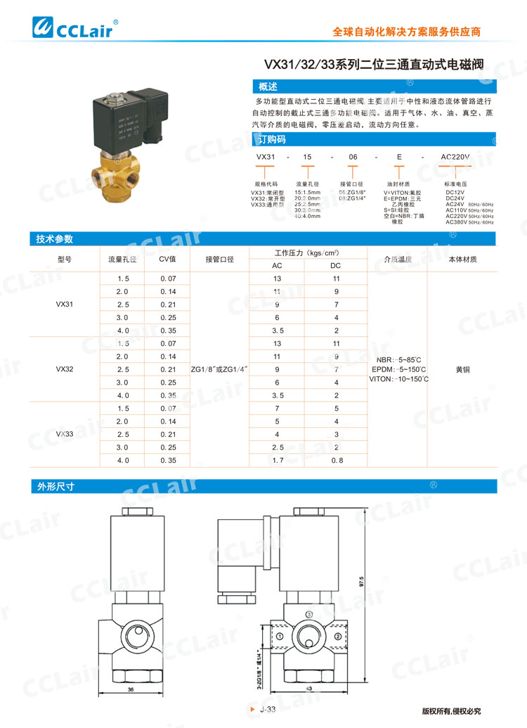VX31、32、33系列二位三通直動(dòng)式電磁閥