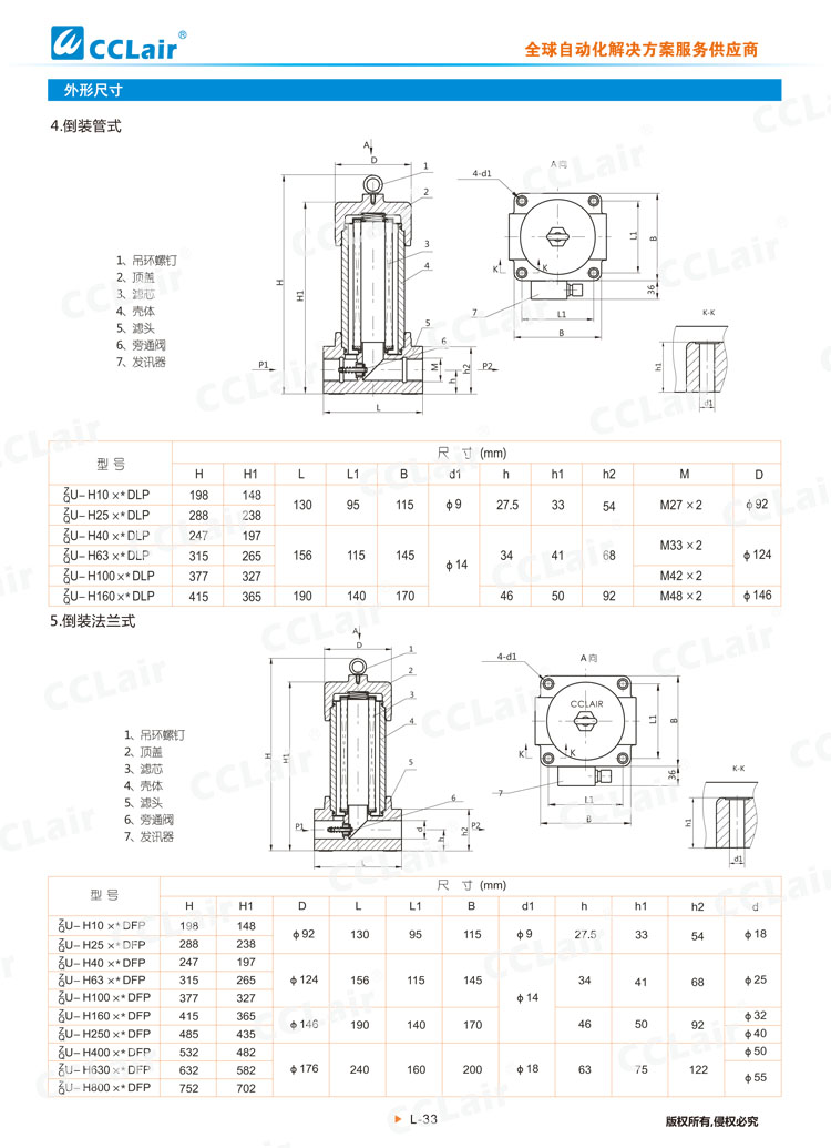 ZU-H、QU-H系列壓力管路過(guò)濾器-5