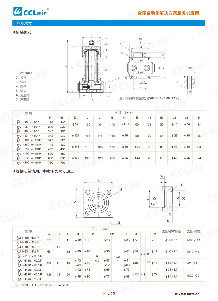 ZU-H、QU-H系列壓力管路過(guò)濾器-7