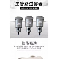 AMF250-02，AMF250-03，AMF250-04，AMF350-04，AMF550-10，AMF650-10，AMF650-14，AMF850-14，AMF450-04，AMF450-06，AMF550-06，AMF350-03，除臭過濾器