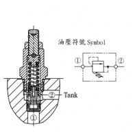 CVB-063/093/T11/T02/T17-L10N，CRQ-062-L10N,CVR-T11/T02/T17/092-L10N，油壓閥CMR-082