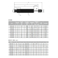 BDK115-50/100/150/200/250B BDK42-25/50/75B，BDK64-50/100/150B BDK85-50/90/125/165B，BDK115-50/100/150/200/250 BDK42-25/50/75，小型可調(diào)節(jié)液壓緩沖器BDK1214~3650