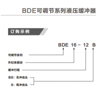 BDE/LRBD20-12.7,BDE25-25F/27-25，BDE10-07/12-10 ,BDE/LRBDE14-10, BDE/LRBDE16-12，小型可調(diào)節(jié)液壓緩沖器BDE1007-2725