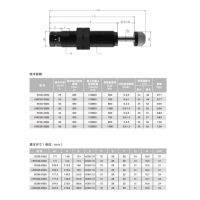 BD/LRBD33/36-25/50B BD/LRBD33/36-25/50，小型可調(diào)節(jié)液壓緩沖器BD3325~3650