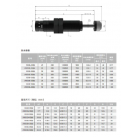 BD/LRBD33/36-25/50B BD/LRBD33/36-25/50，小型可調(diào)節(jié)液壓緩沖器BD3325~3650